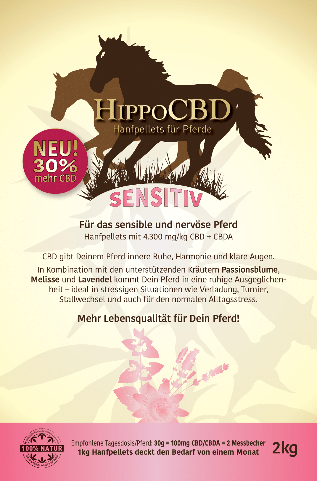 Hippocbd Sensitiv - HippoCBD 