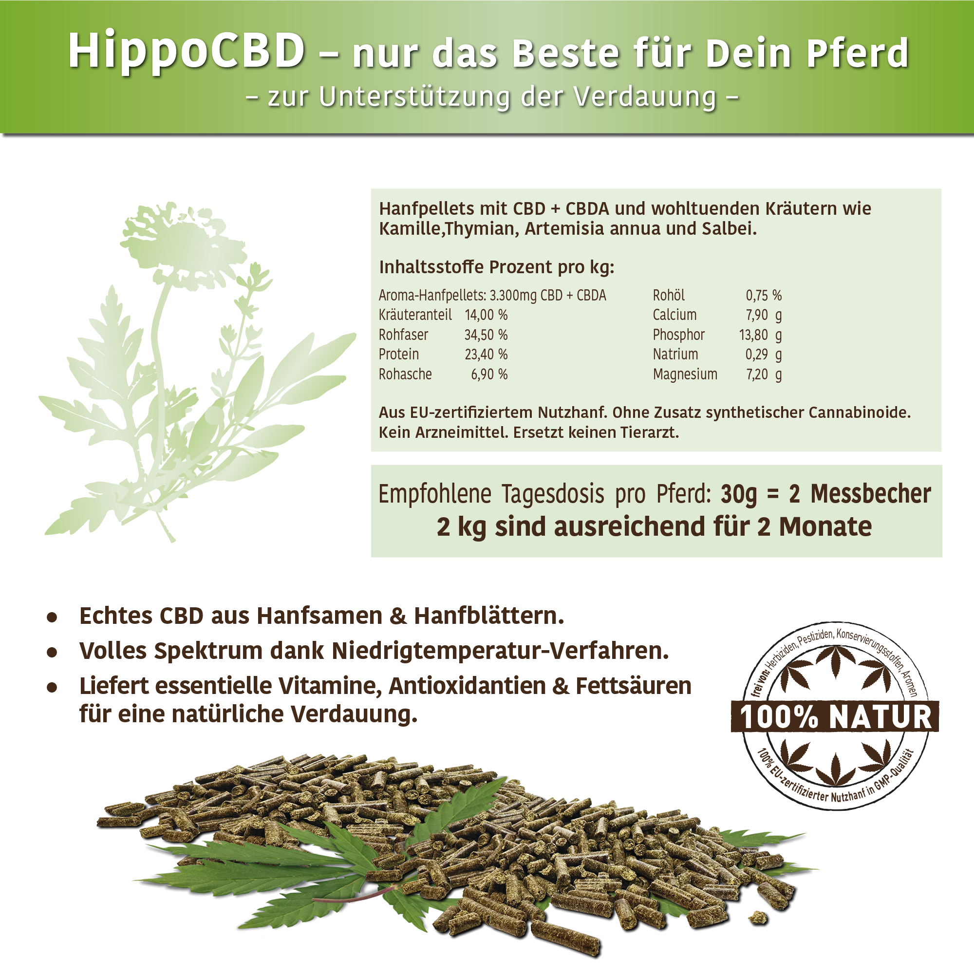 HippoCBD® Darmfit – Für die sensible Verdauung